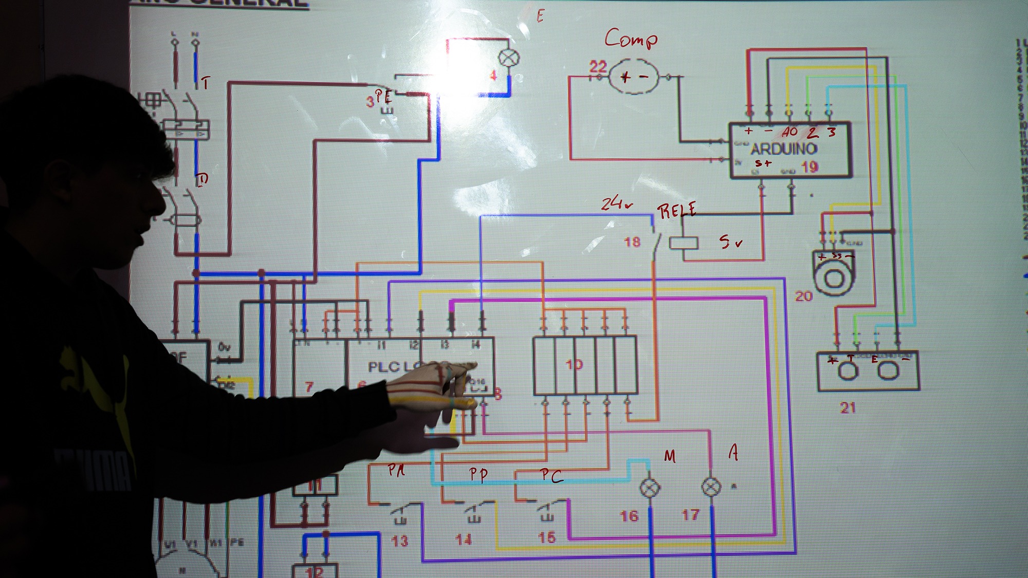 Téc. en Robótica con Orientación en IA